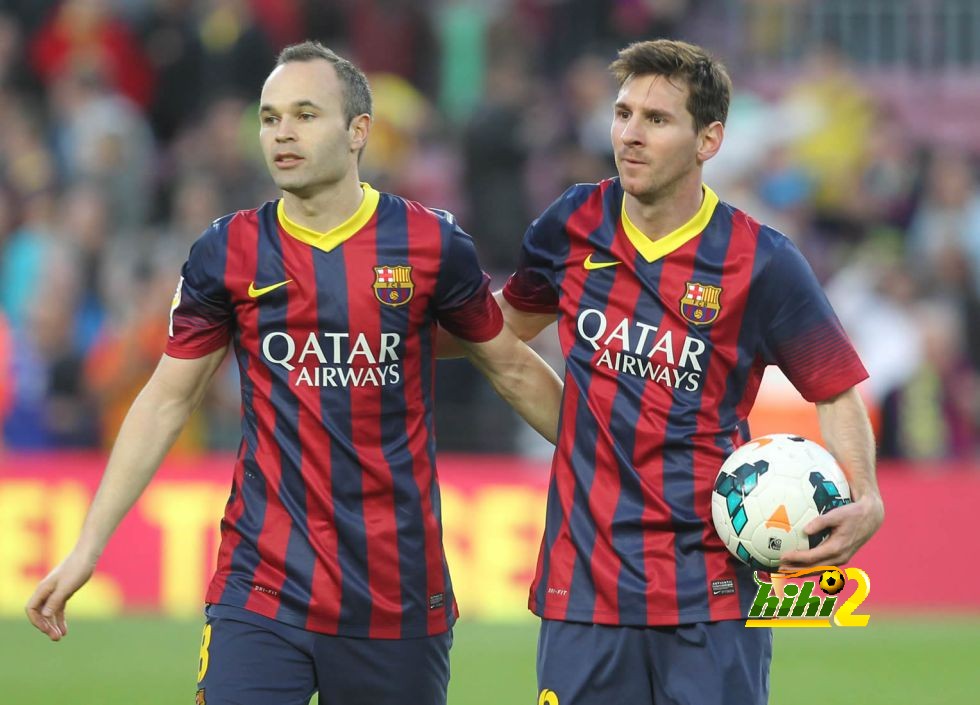 messi-y-iniesta