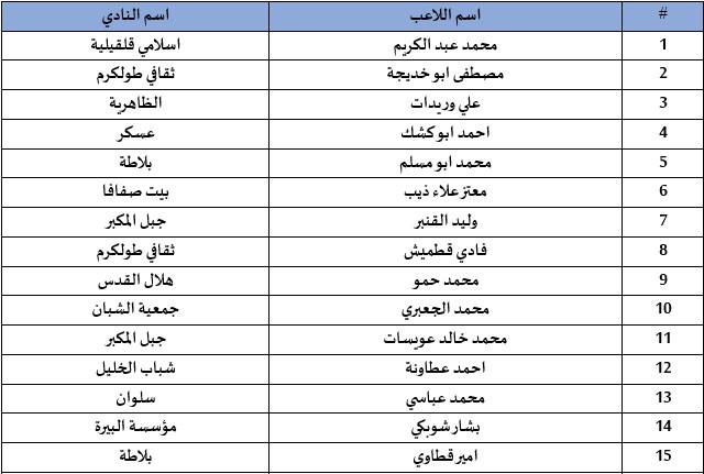 20770090_1609135882441687_1884228462769653902_n