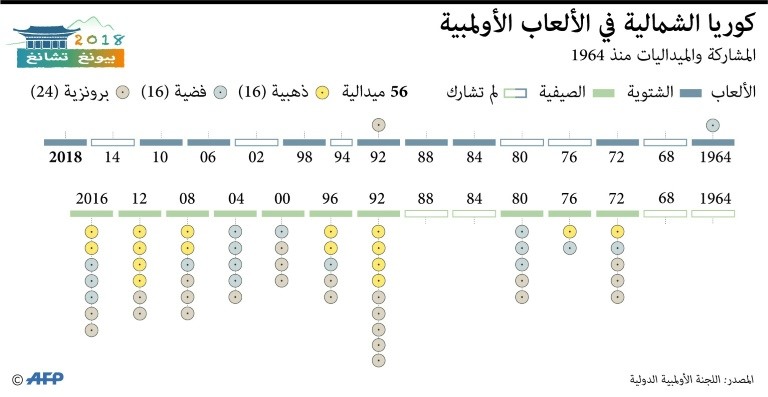 f5baaac1a8344172b47dc8f881b6a4160bed3dbf